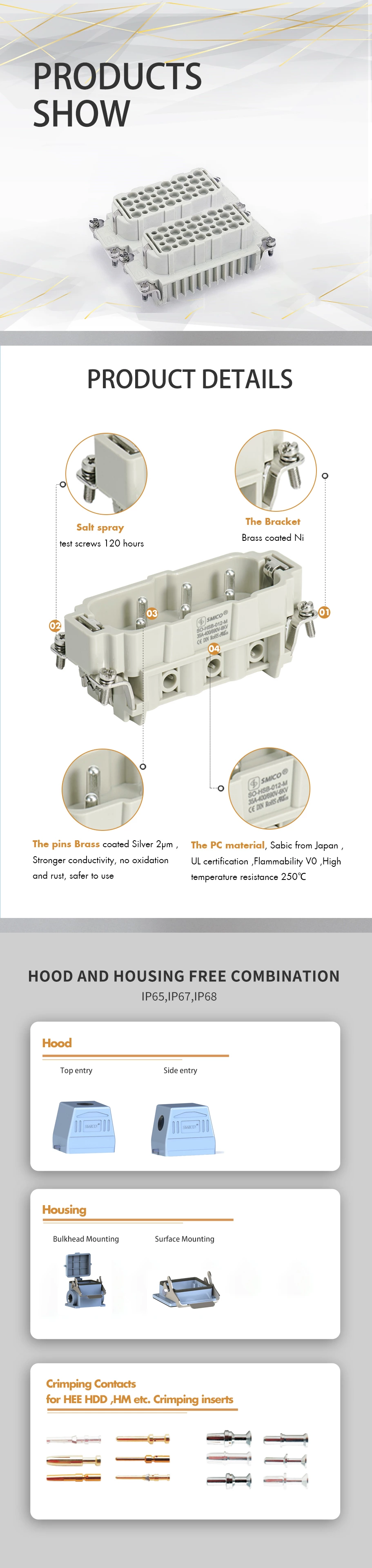 Heavy duty connector EPIC HD series 80 poles