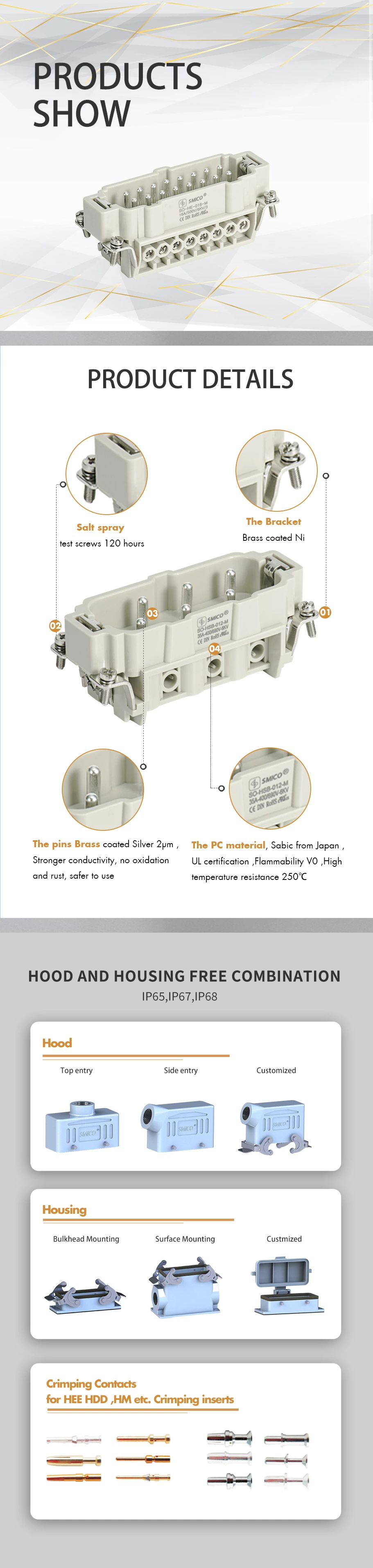 32 pin HE series Heavy duty cable connectors SIBASS