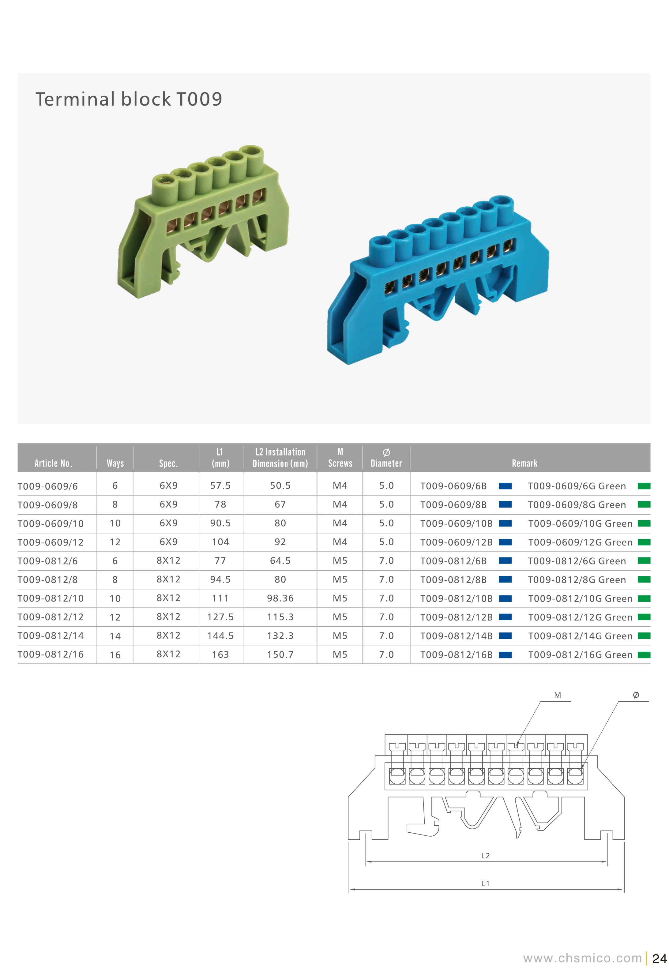 Copper Terminal Blocks T009 Series Connector 6P/8P/10P/12P/14P/16P M4 M5 Screw for Distribution Box