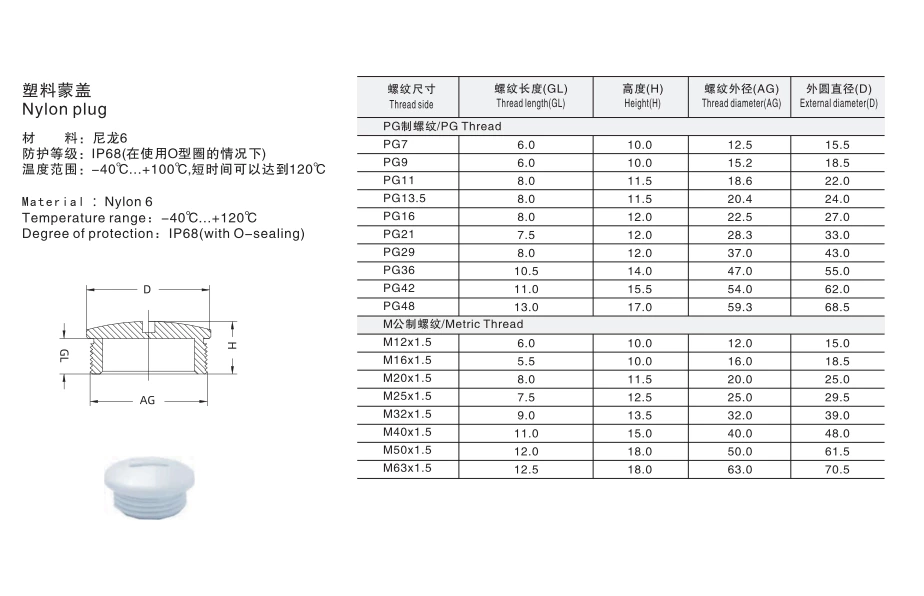 IP68 waterproof plastics hole valve ROHS metric nylon screw plug cables