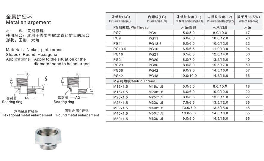 Metal cable gland reducer PG Thread Cable Gland Reducer And Enlarger metal connector metal joints PG48 PG36 PG29 PG21 PG13.5