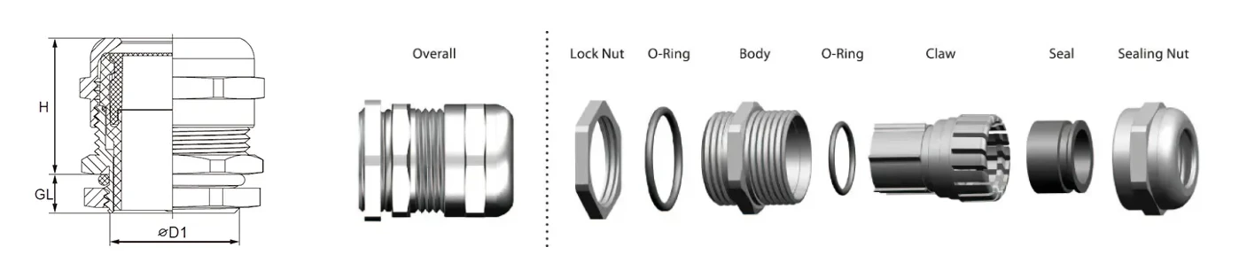 Ip68 brass cable gland waterproof cable gland EMC cable gland