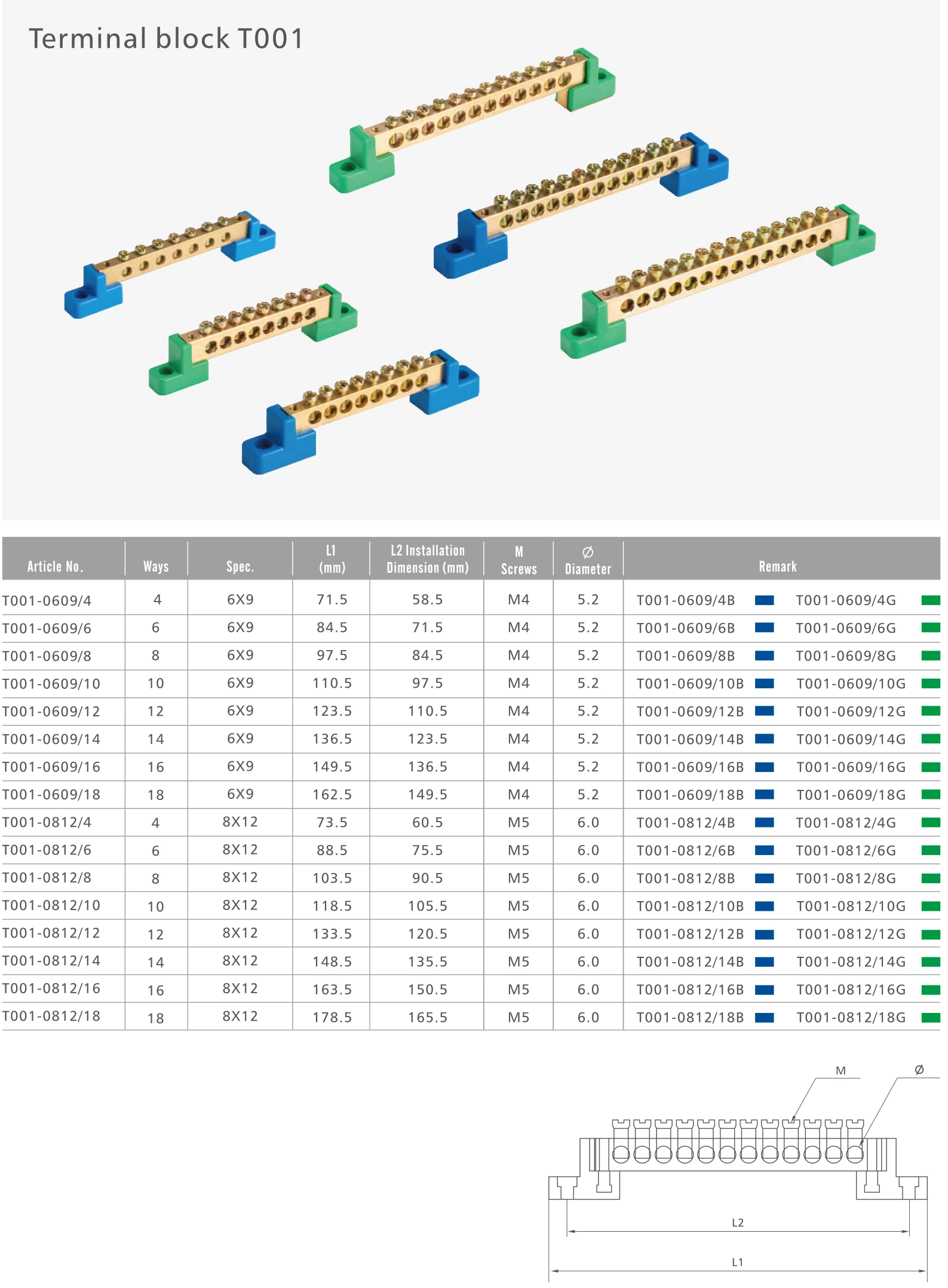 Copper Terminal Blocks T001 Series Best Quality Screw distribution block with brass